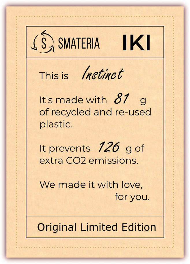 A Smateria Instinct crossbody bag tag showing the weight of reused and recycled plastic used to make the bag, and the C02 emissions that were prevented. Made with love for you.