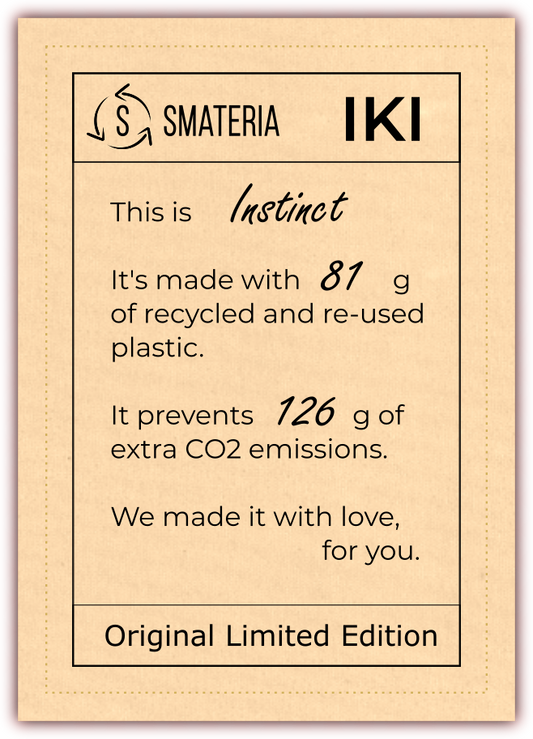 A Smateria Instinct crossbody bag tag showing the weight of reused and recycled plastic used to make the bag, and the C02 emissions that were prevented. Made with love for you.