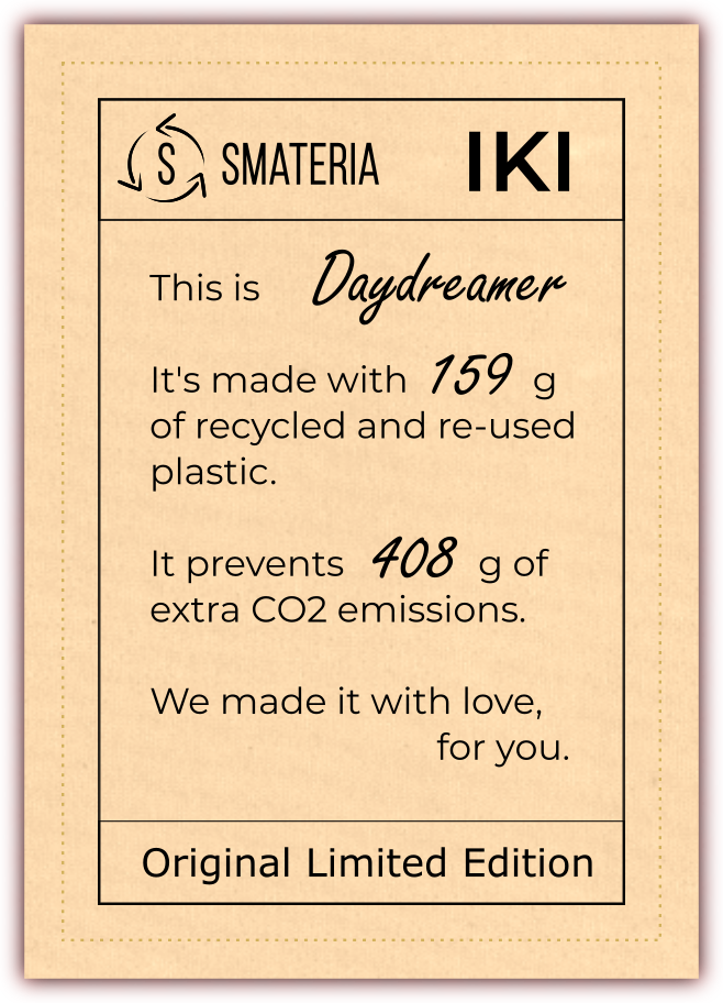 A Smateria Daydreamer bag tag showing the amount of reused and recycled plastic used to make the bag and the C02 emissions prevented. Made with love for you.